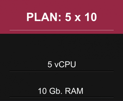 Plan: 5 CPU x 10 Gb RAM