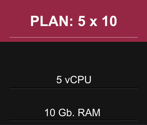 Plan: 5 CPU x 10 Gb RAM