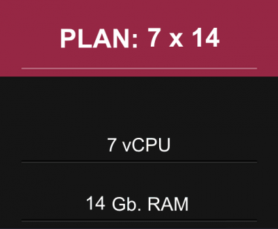 7 CPU x 14 Gb RAM