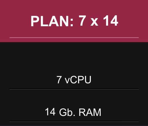 7 CPU x 14 Gb RAM